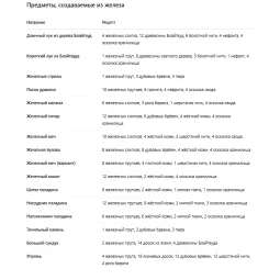 RuneScape: Dragonwilds