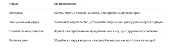 InZOI: Уход за младенцами - что нужно знать