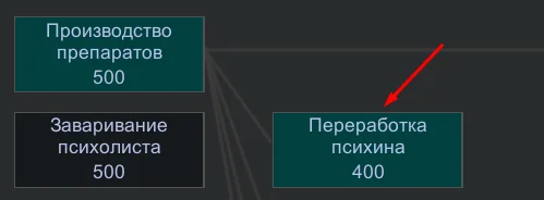 Эффективные способы заработка в RimWorld - фарм денег