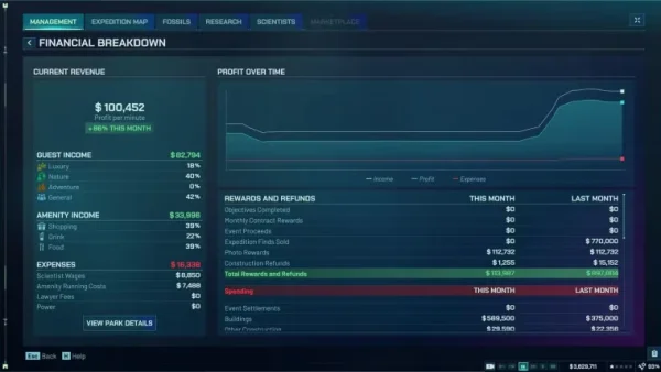 Как быстро зарабатывать деньги в Jurassic World Evolution 3