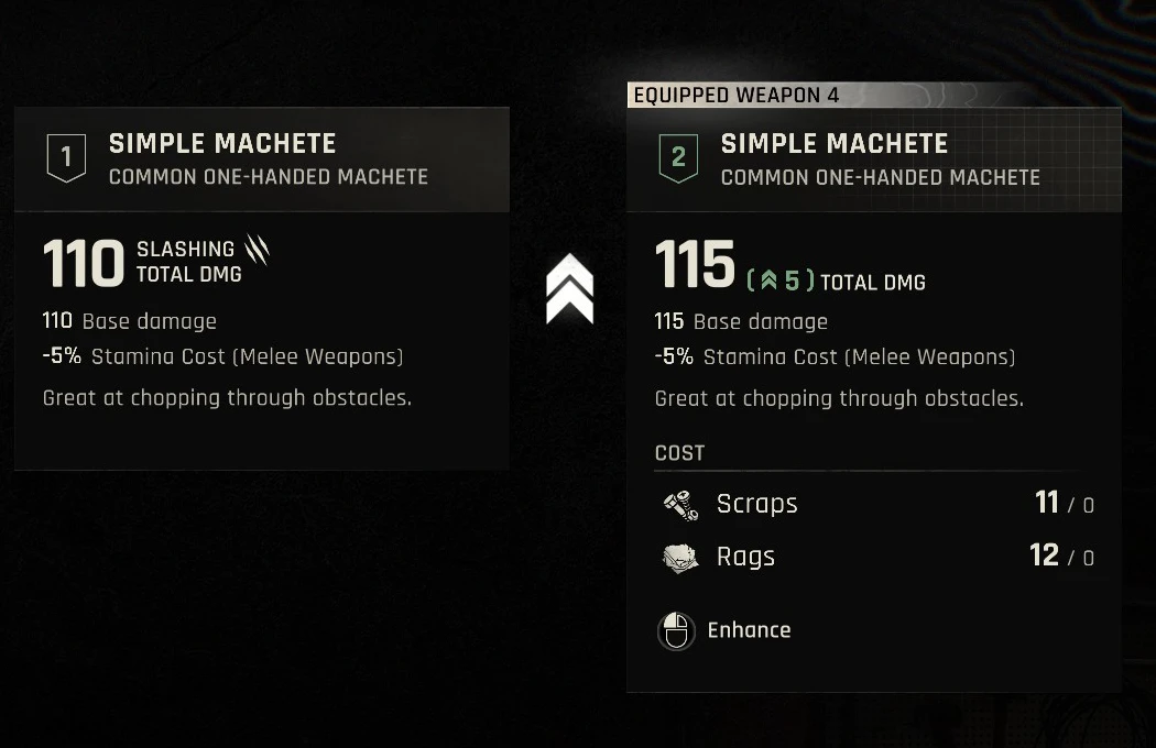 Dying Light: The Beast "Чит-Мод - Бесплатные чертежи и улучшения" [1.2.5] {Hunky}