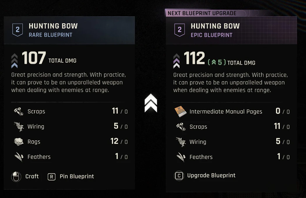 Dying Light: The Beast "Чит-Мод - Бесплатные чертежи и улучшения" [1.2.5] {Hunky}