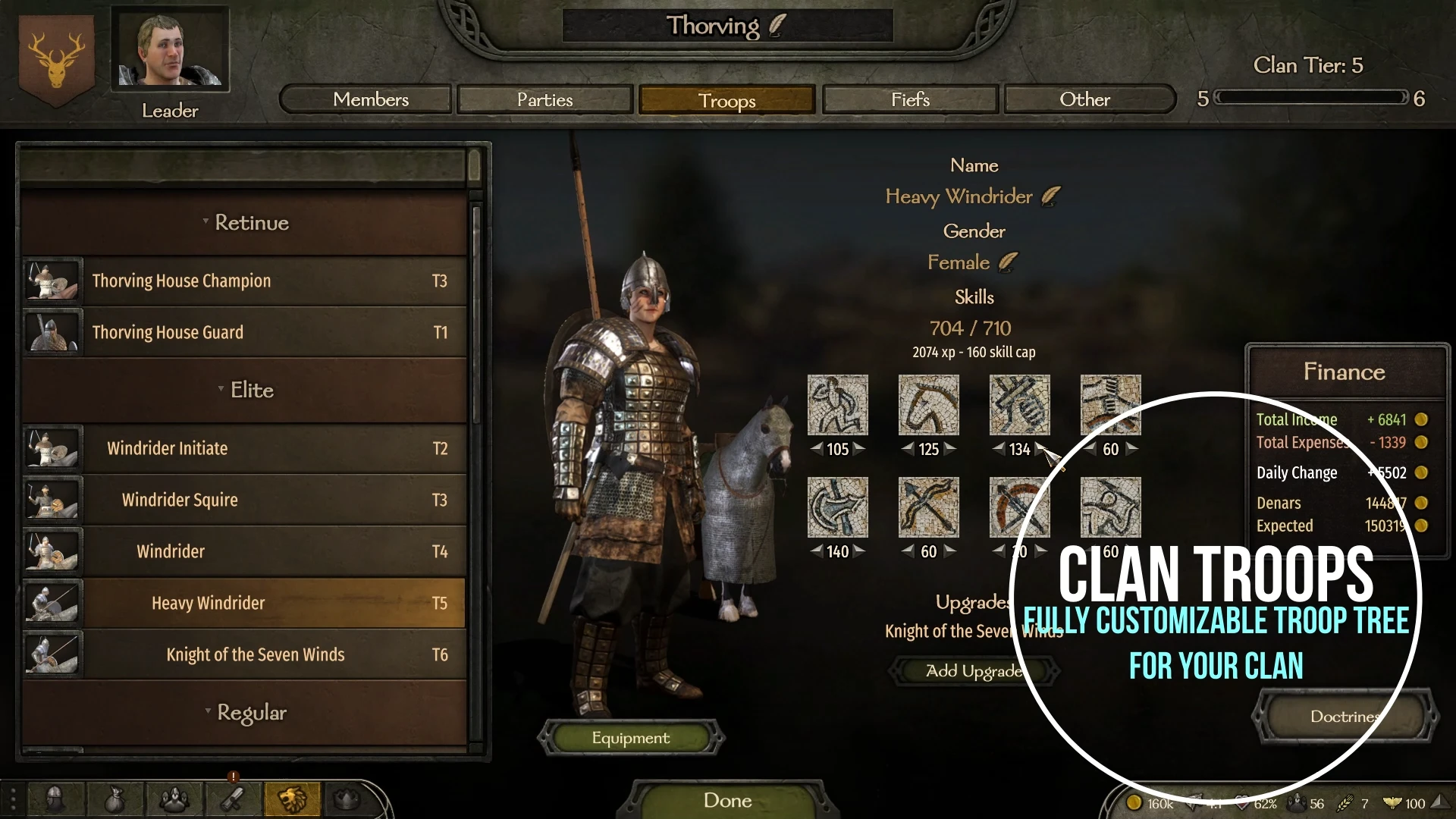 Mount & Blade 2: Bannerlord "Свиты - специальные войска кланов и королевств"