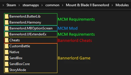 Mount & Blade 2: Bannerlord: "Чит-Мод"
